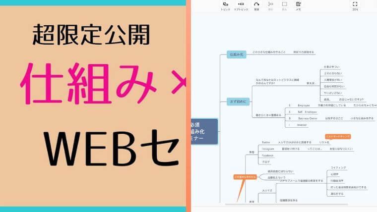 仕組みマーケWEBセミナー